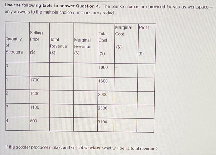 need quick, will like!!! two questions Use the following table to answer