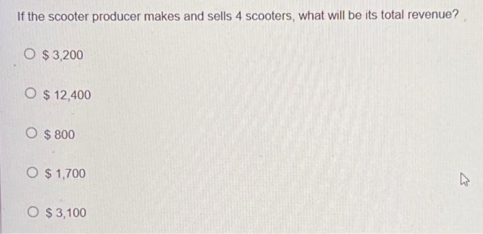 Question 4. The blank columns are provided for you as workspace- only