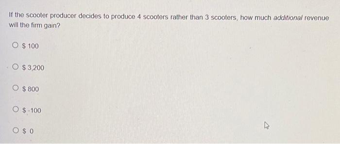 Cost Quantity Price Total Marginal Cost of Revenue Revenue ($) Scooters ($)