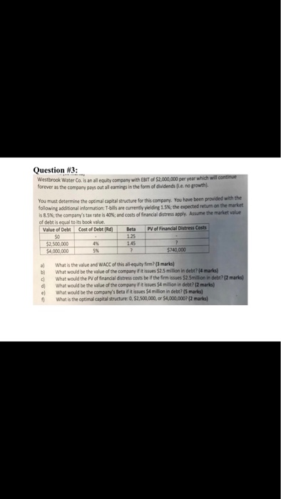 Bidder Quantity Price 1.400 $28 300 500 $27 1.000 $25 1.500 527