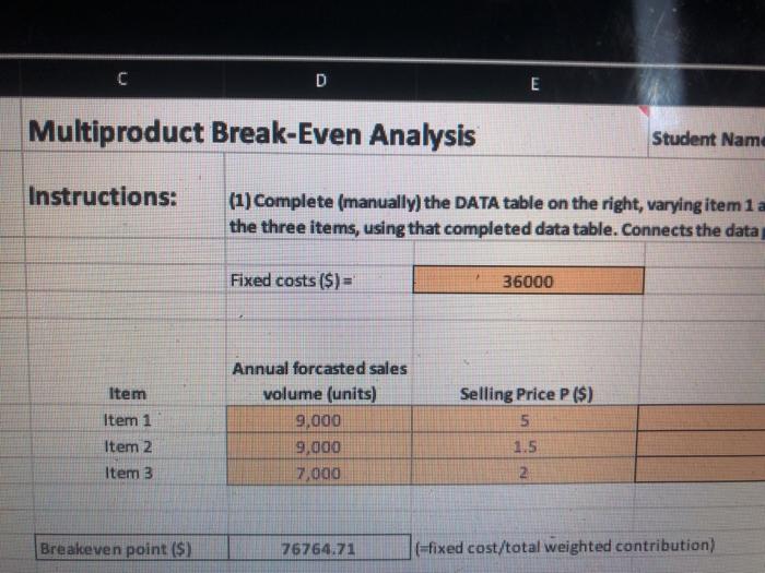  D E Multiproduct Break-Even Analysis Student Nam Instructions: (1) Complete (manually)