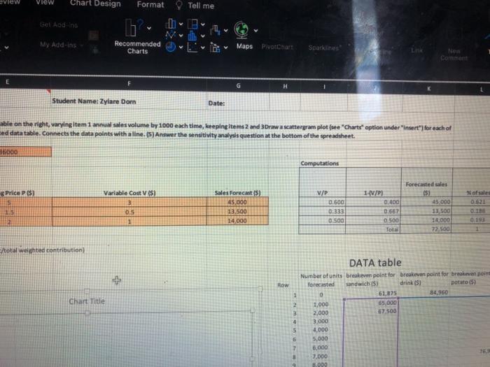 the DATA table on the right, varying item 1 a the three