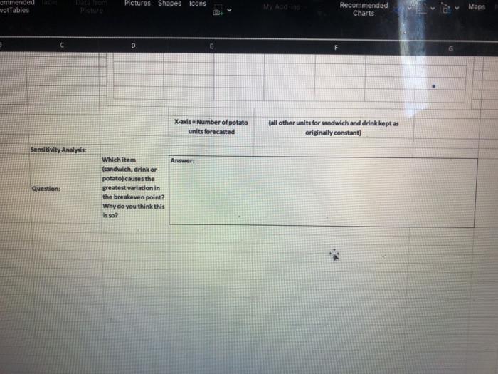 point ($) 76764.71 (-fixed cost/total weighted contribution) View View Chart Design Format