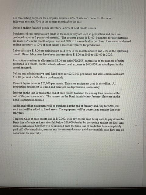 for the year ending December 31, 2019. Based on the information provided,