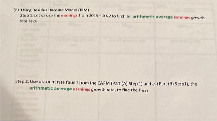  (B) Using Residual Income Model (RIM) Step 1: Let us use