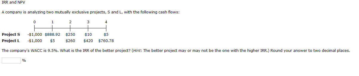 IRR and NPV A company is analyzing two mutually exclusive projects,