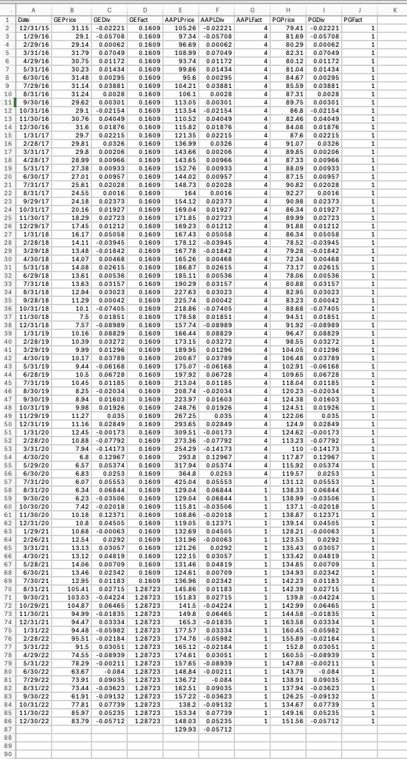  2. Create a sheet titled PG. First, without the use of