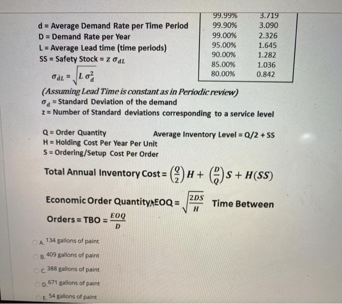  help d = Average Demand Rate per Time Period D =