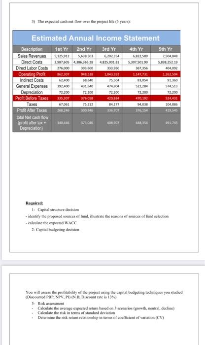 idea Due to the current busy life nature a car service that