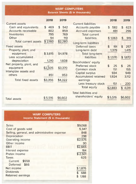 15 years ago by Nick Warf, a computer programmer. The small initial