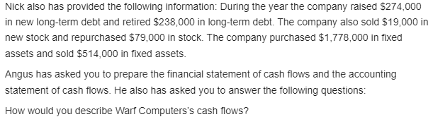 investment to start the company was made by Nick and his friends.