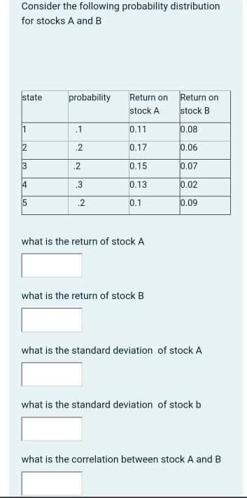 Plz solve the question correctly and quickly and PUT THE ANSWER