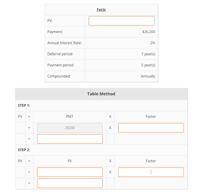 Using provided data, solve for present value. Round answers to the nearest
