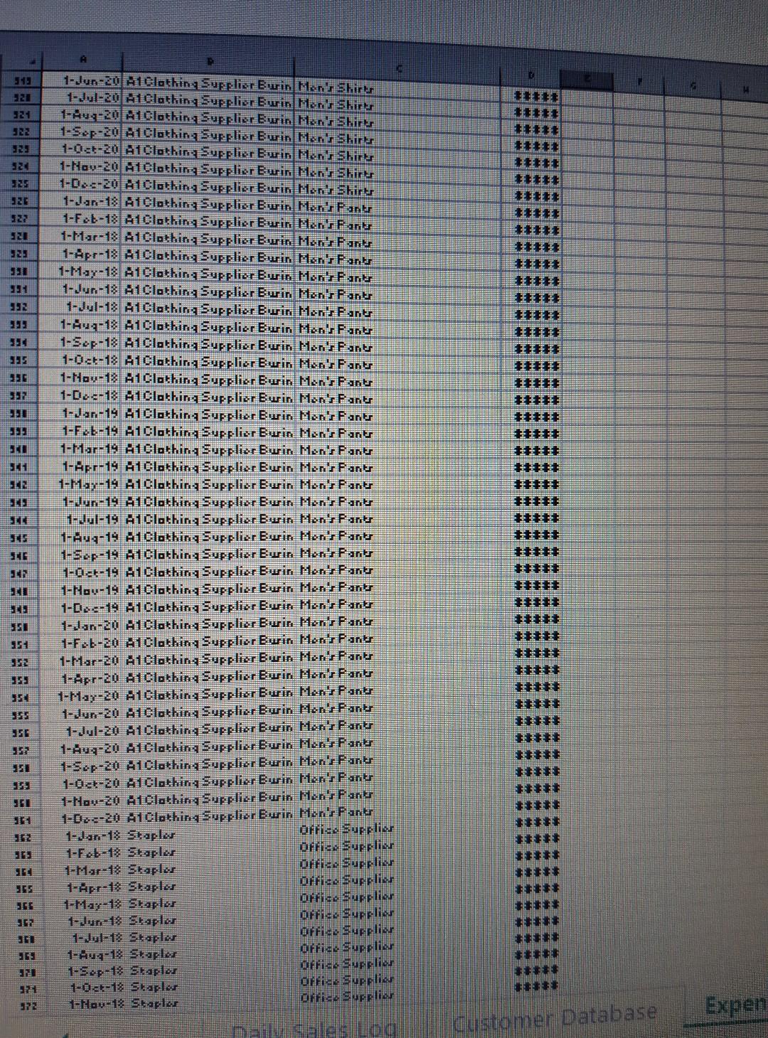 17 Men's Pants Sales Price Cost $30.00 S 20.00 S 50.00 15.00