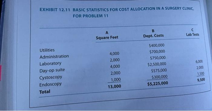 SURGERY CLINIC, FOR PROBLEM 11 A Square Feet B Dept. Costs Lab