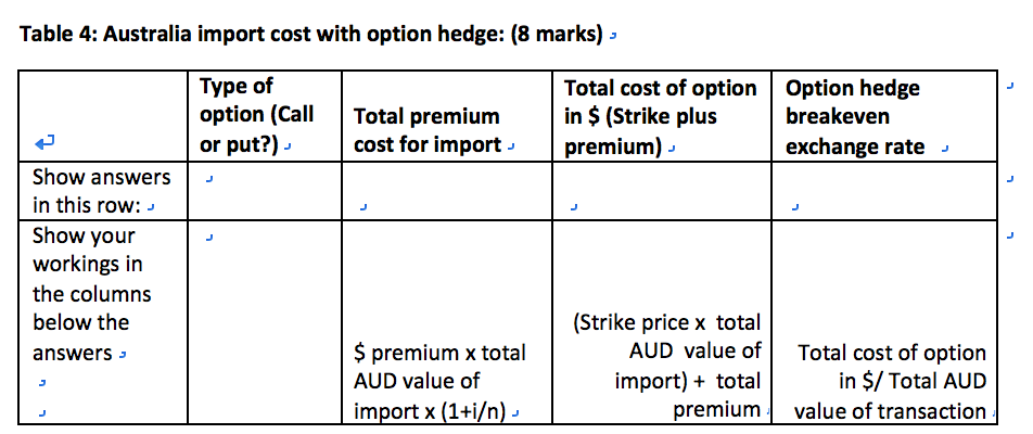 the exchange rate quotes provided by your bank. Remember we will long