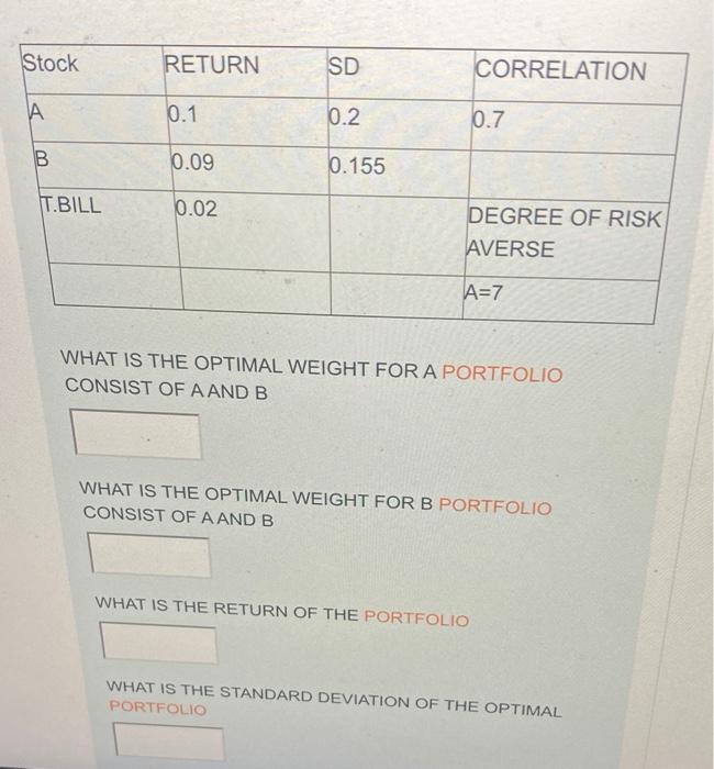  Stock RETURN SD CORRELATION 0.1 0.2 0.7 B 0.09 0.155 T.BILL