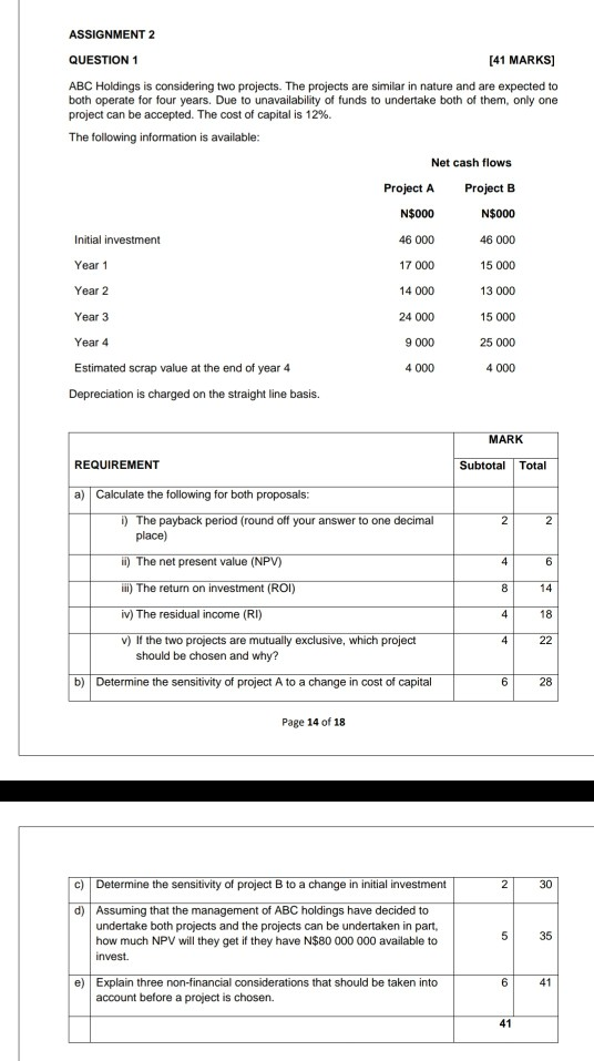 QUESTION 1 [41 MARKS] ABC Holdings is considering two projects. The projects