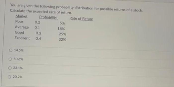  You are given the following probability distribution for possible returns of