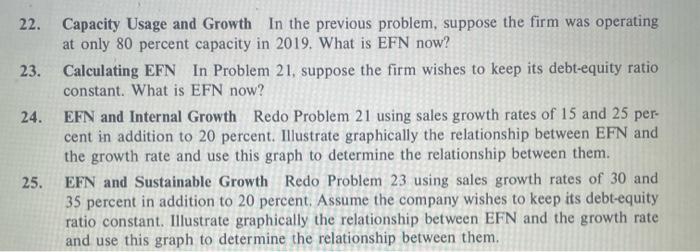 please answer questions 24 and 25 22. Capacity Usage and Growth In
