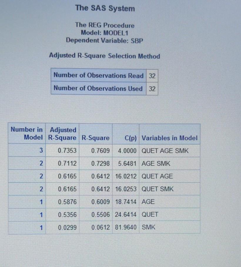 question. b. Based on the model you obtained from the previous section,