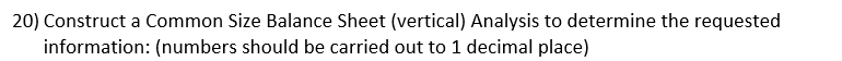 Construct a Common Size Balance Sheet (vertical) Analysis to determine the