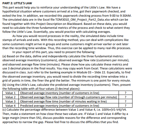 I'm having trouble with finding the predicted average inventory in part