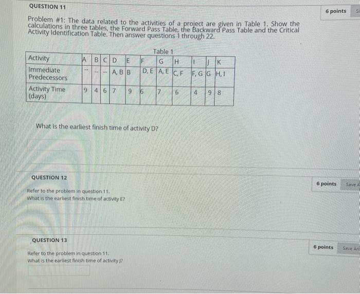  6 points so QUESTION 11 Problem #1: The data related to