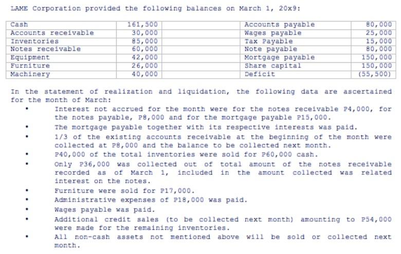  From the given data, determine the the payment to unsecured creditors