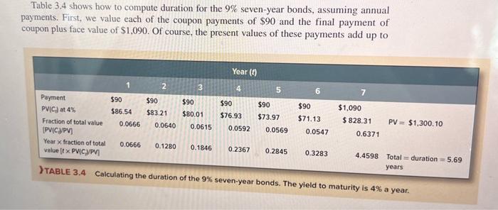 please explain the step by step process so i understand for next