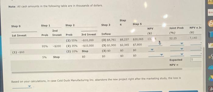 Co. is planning to add a new product line to make iToys.
