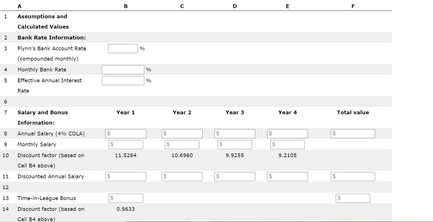 milestone creates the opportunity to exceed another. In addition to the proposal