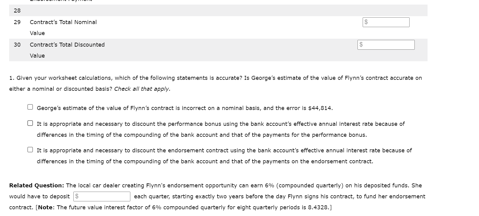 endorsement opportunity: A local car dealer has offered you a contract that