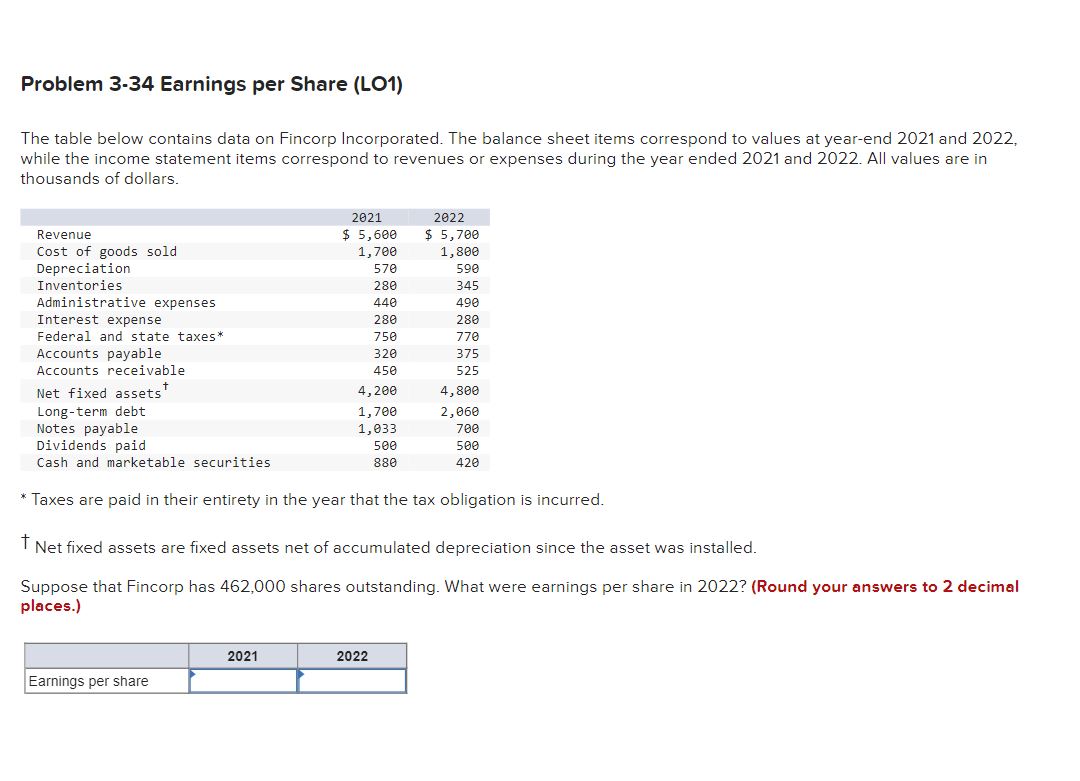  Problem 3-34 Earnings per Share (LO1) The table below contains data
