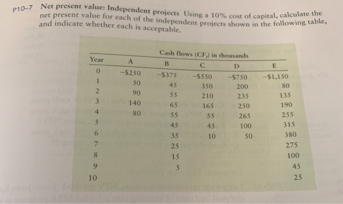  P10-7 Net prese Net present value: Independent projects Using a 10%
