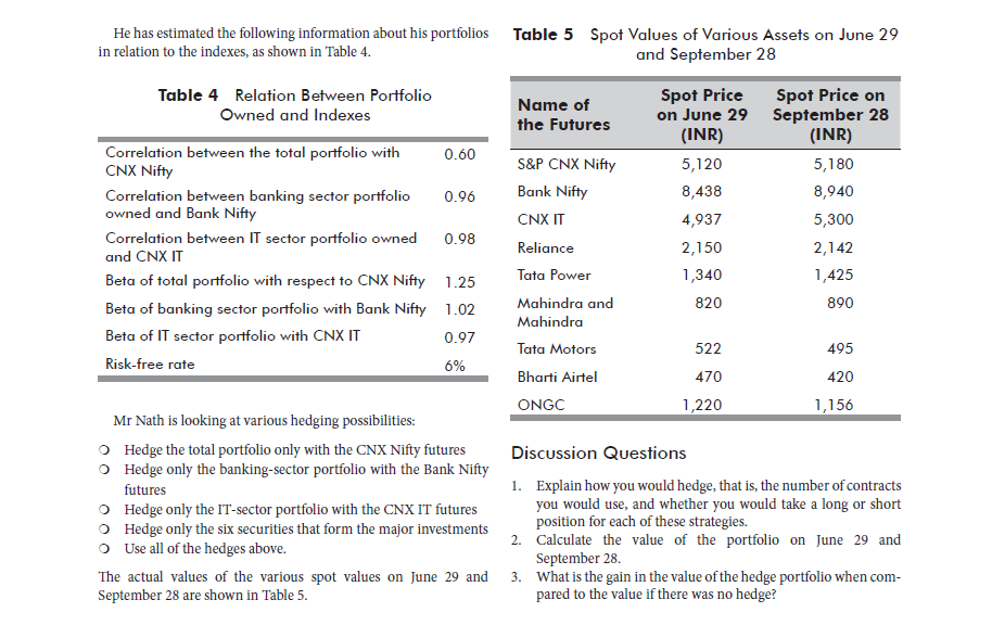 Expert can assume certain things & can write in solution. What information