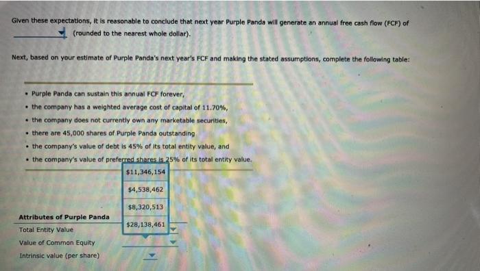 intrinsic value can be computed and expressed for the organization as a
