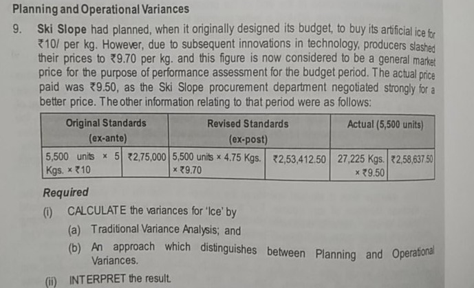  wrong answer wil be disliked Ski Slope he owever e vent
