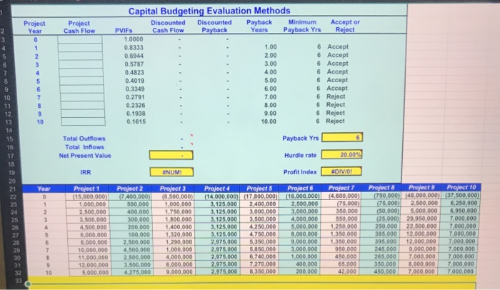  please fill in blanks and explain how the NPV, A/R, and