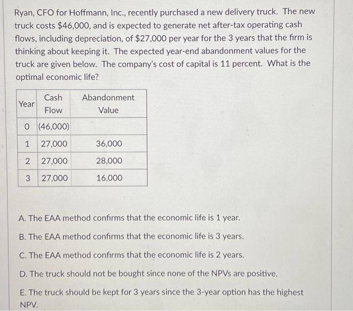  Ryan, CFO for Hoffmann, Inc., recently purchased a new delivery truck.