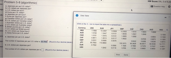  Question Help 0 Data Table Problem 5-8 (algorithmic) Japanese yen per