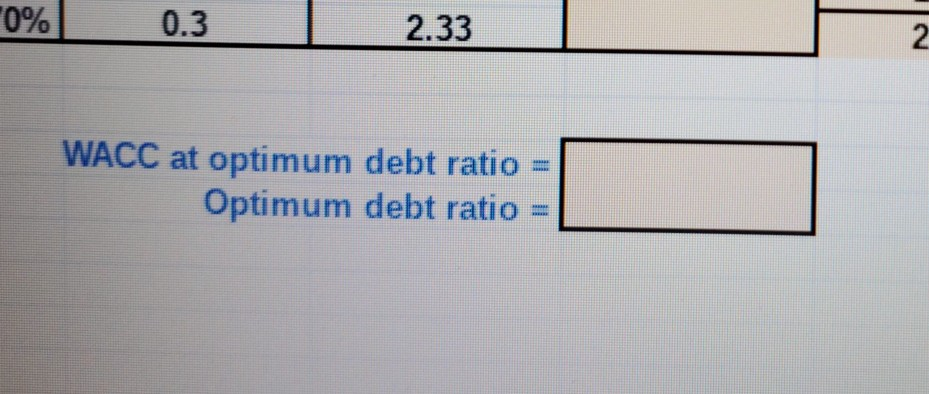 the excel formulas. And not just the answers. Thank you fx A