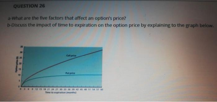  Please write a short answer. QUESTION 26 a What are the