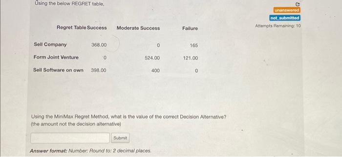  Using the below REGRET table. Attempts femaining: 10 Using the MiniMax