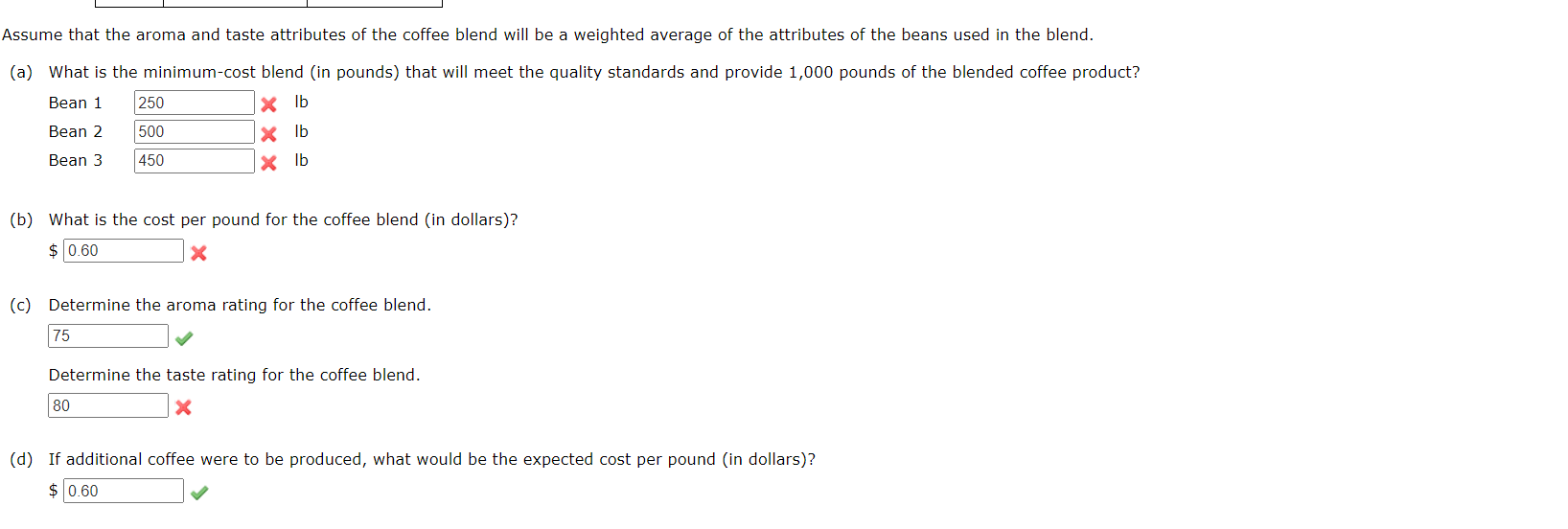 coffee product by blending three types of coffee beans. The cost per