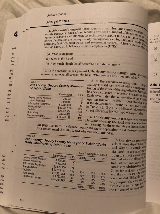 county managers. Each of the deputies oversees a handful of departments resource
