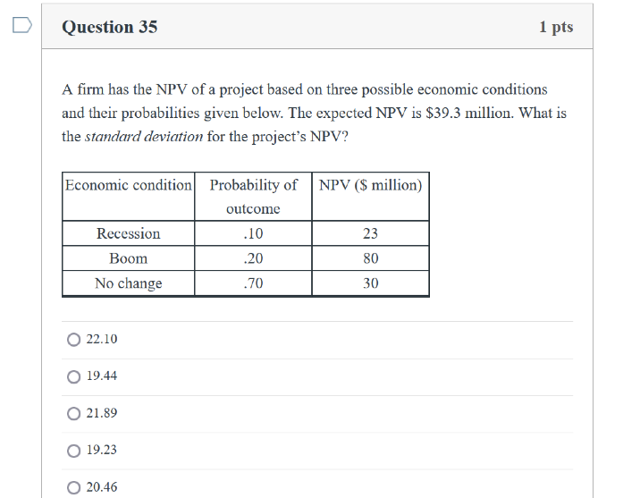 firm needs to decide between two mutually exclusive projects. Project Alpha requires