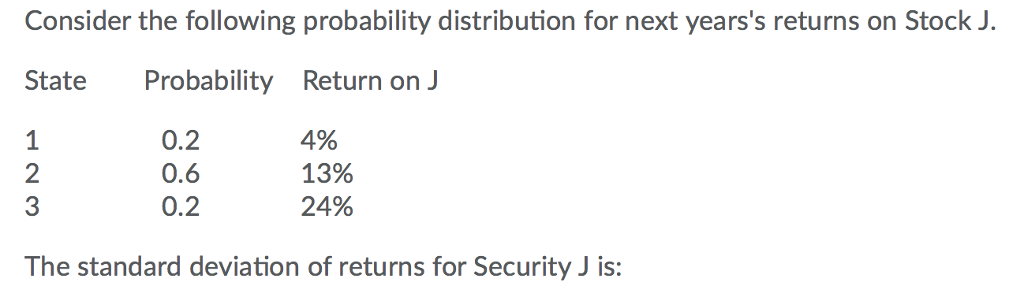 Consider the following probability distribution for next years's returns on Stock