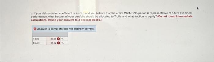 dont know what I am doing wrong. Refer the table below on