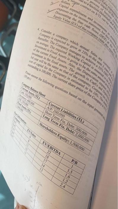the followiny choices: (15 pis.) 1. Tax shicld has a positive inyact